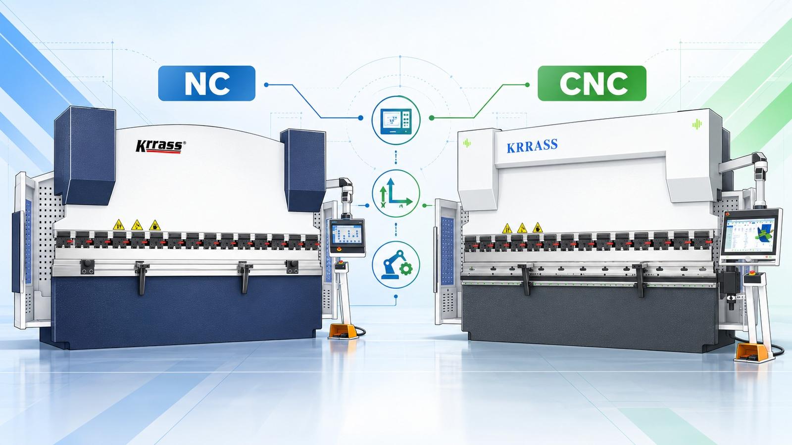 CNC Press Brake vs NC Press Brake