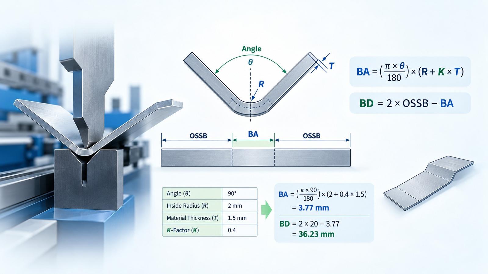 Bend Deduction vs Bend Allowance: Formulas, K-Factor, and Accurate Press Brake Flat Patterns