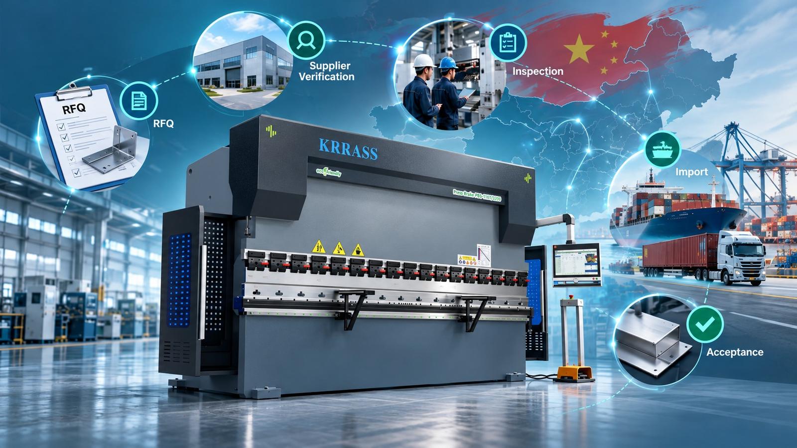 Buying a Press Brake from China