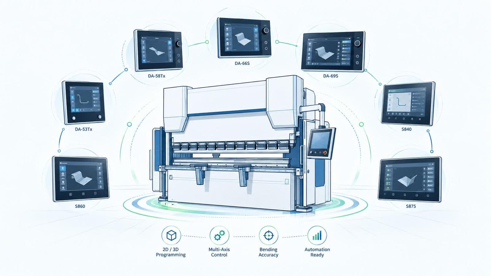 Press Brake CNC Controller Guide