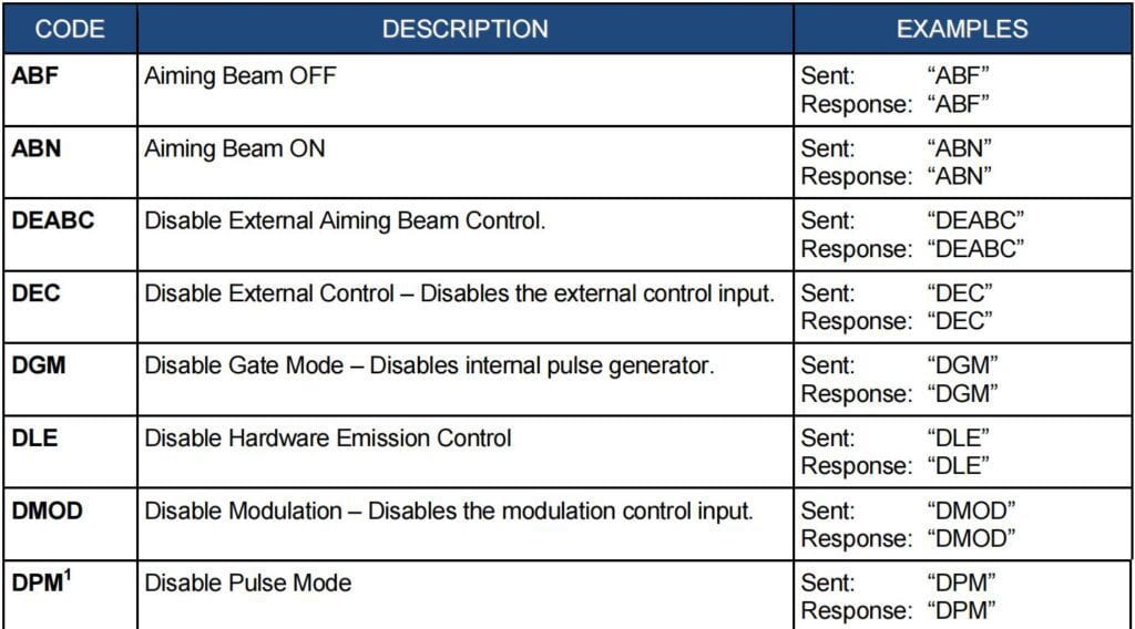 Pictures IPG laser source manual