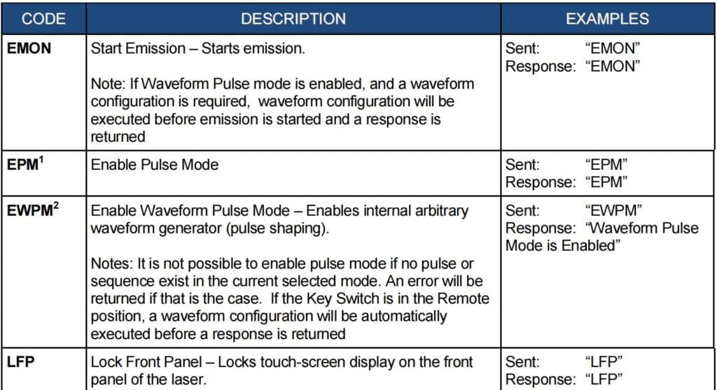 Pictures IPG laser source manual