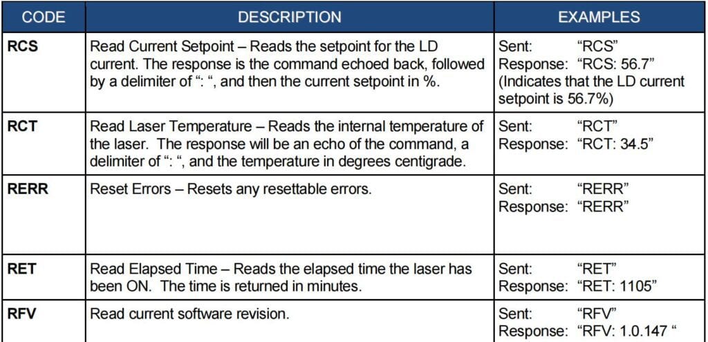 Pictures IPG laser source manual