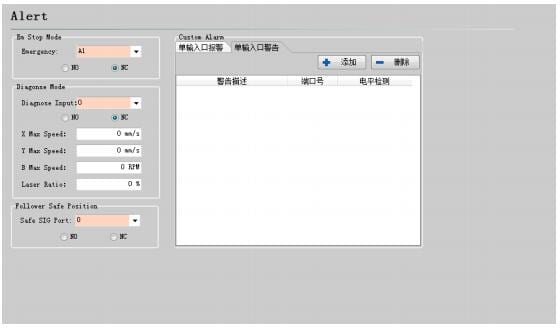 Pictures FSCUT3000 Control System