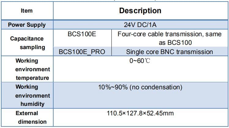 FSCUT8000