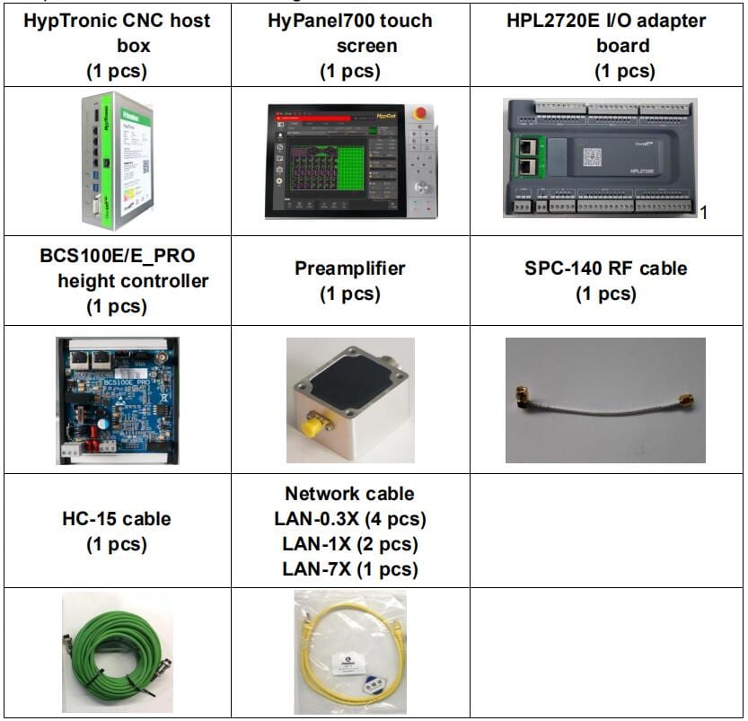 FSCUT8000