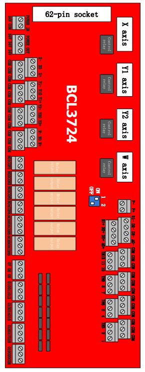 Pictures Fiber Laser Cutting Machine FSCUT4000 Manual