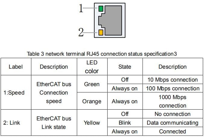FSCUT8000