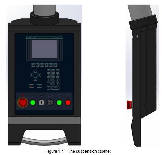 Pictures E300 Controller
