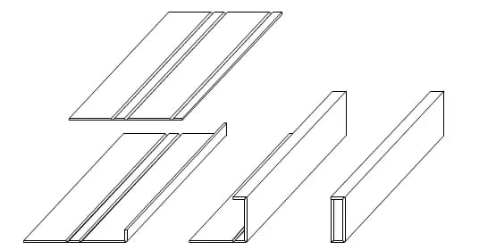 Fig.1 V-grooving bend forming process