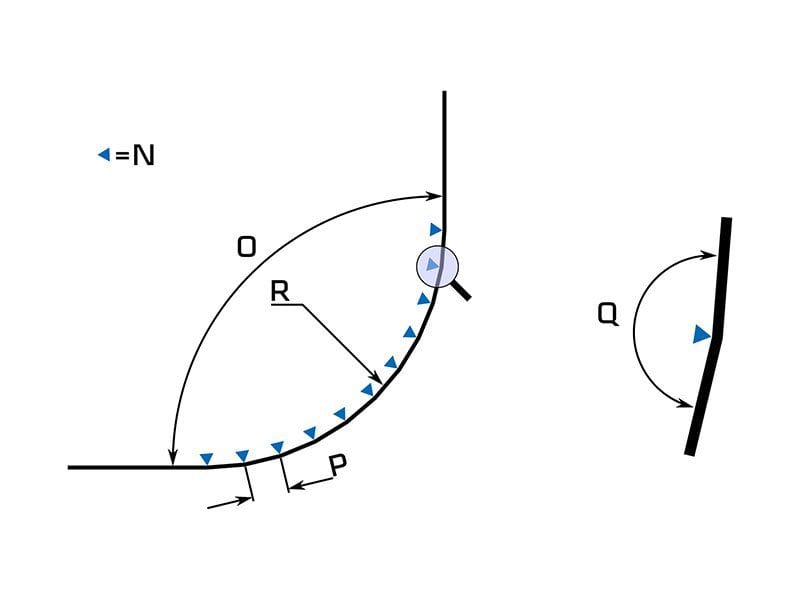 Pictures diagram of press brake bending