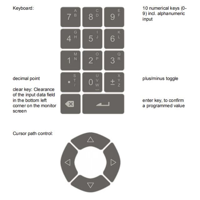 CNC Press Brake DA52S Controller