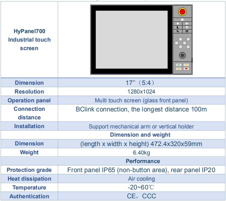 FSCUT8000
