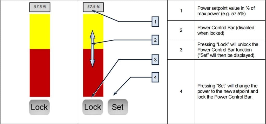 Pictures IPG laser source manual