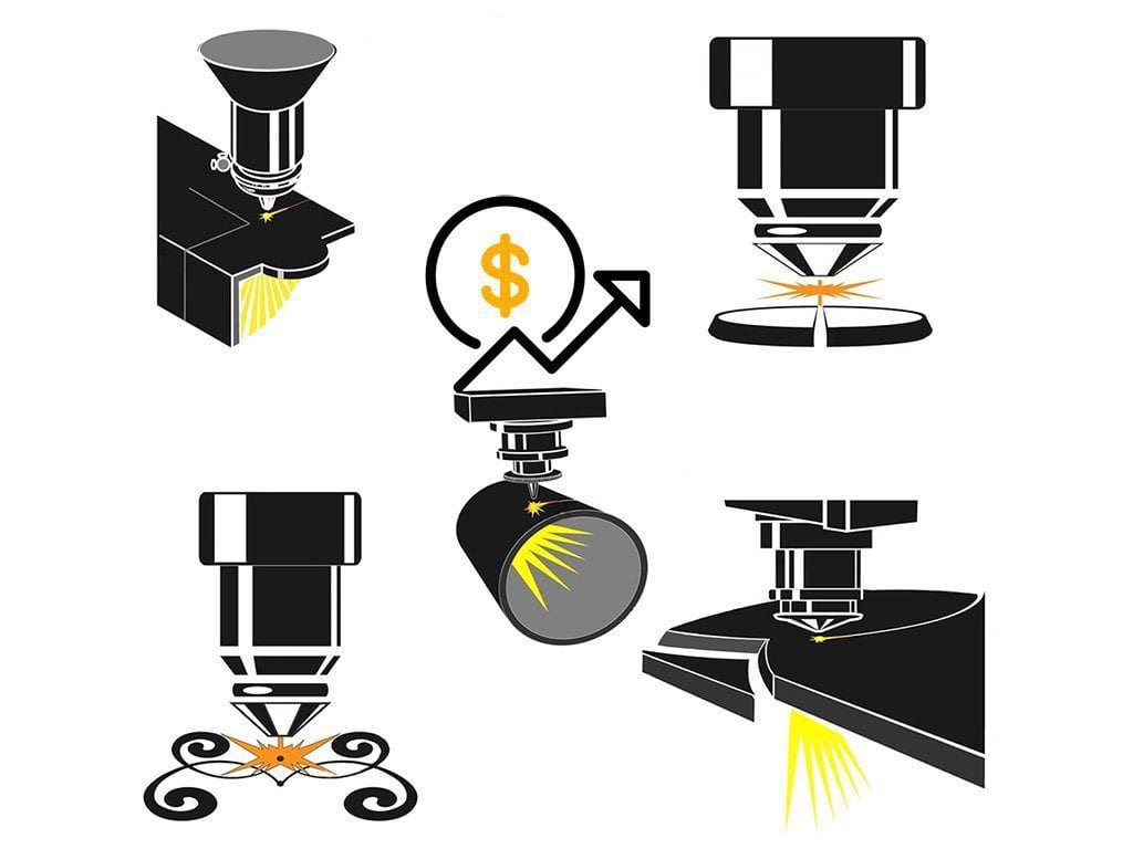Pictures Laser cutting machine cost