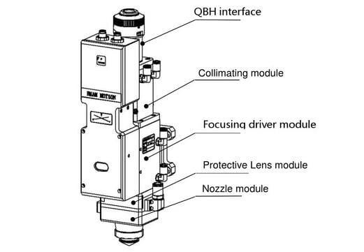 Raytools 3kw fiber laser cutting head manual