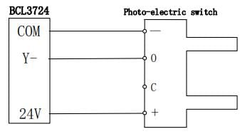 Pictures
