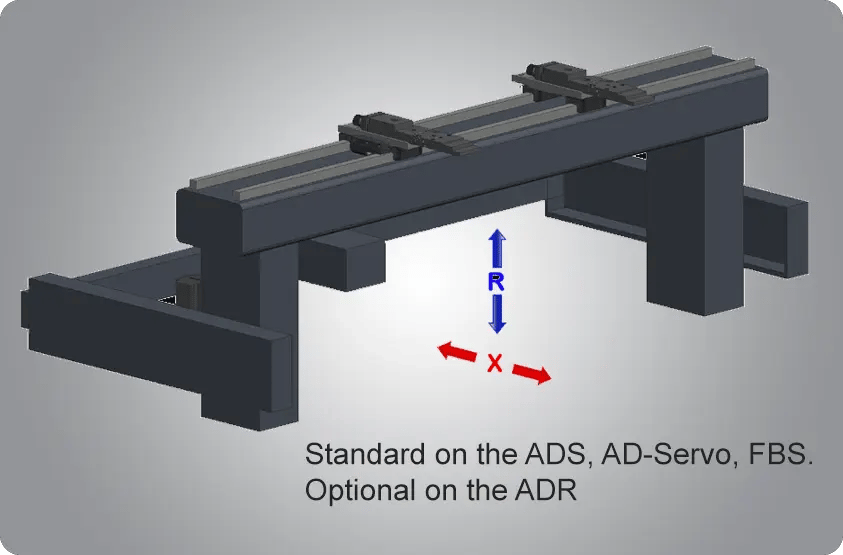 Pictures 2 Axis Back Gauge
