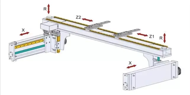 Hydraulic press brake backgauge