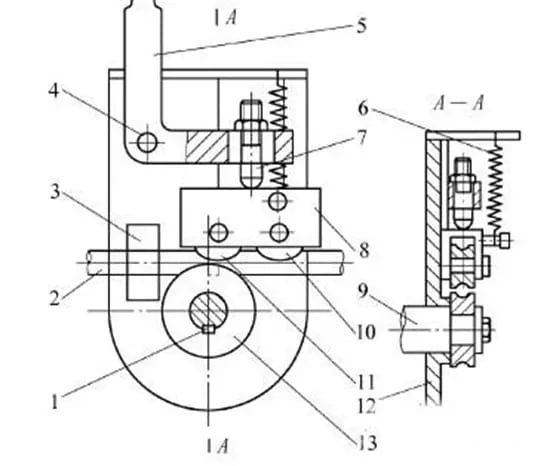 Tube-Bender-Structure
