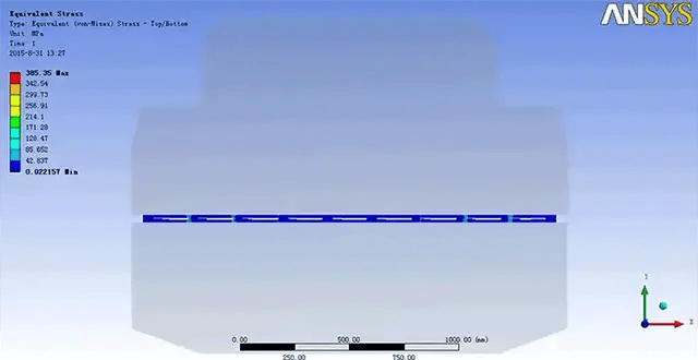 Pictures Loading simulation animation of the convex worktable