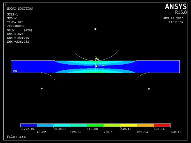 Pictures The results of ANSYS analysis of obtuse punch