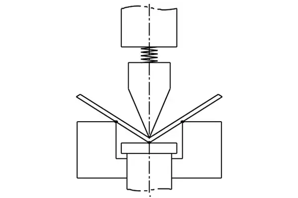 Pictures Three point bending