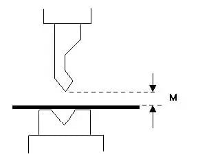 Pictures Standard die - Mute