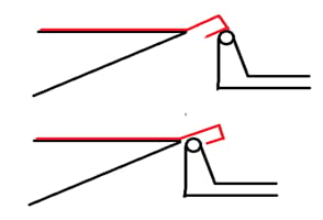 Pictures fold the workpiece upward