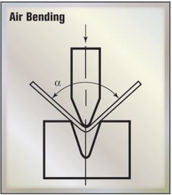 Pictures air bending