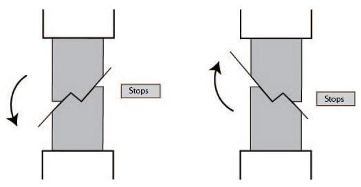 Pictures CNC press brake upforming and downforming
