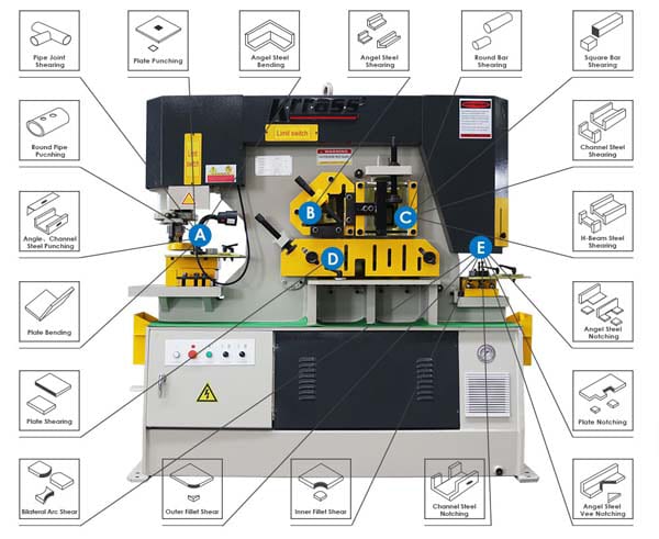 Pictures Multiple functions of hydraulic ironworker machine
