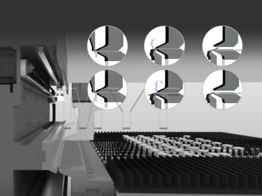 Benefits of automatic panel bending machine