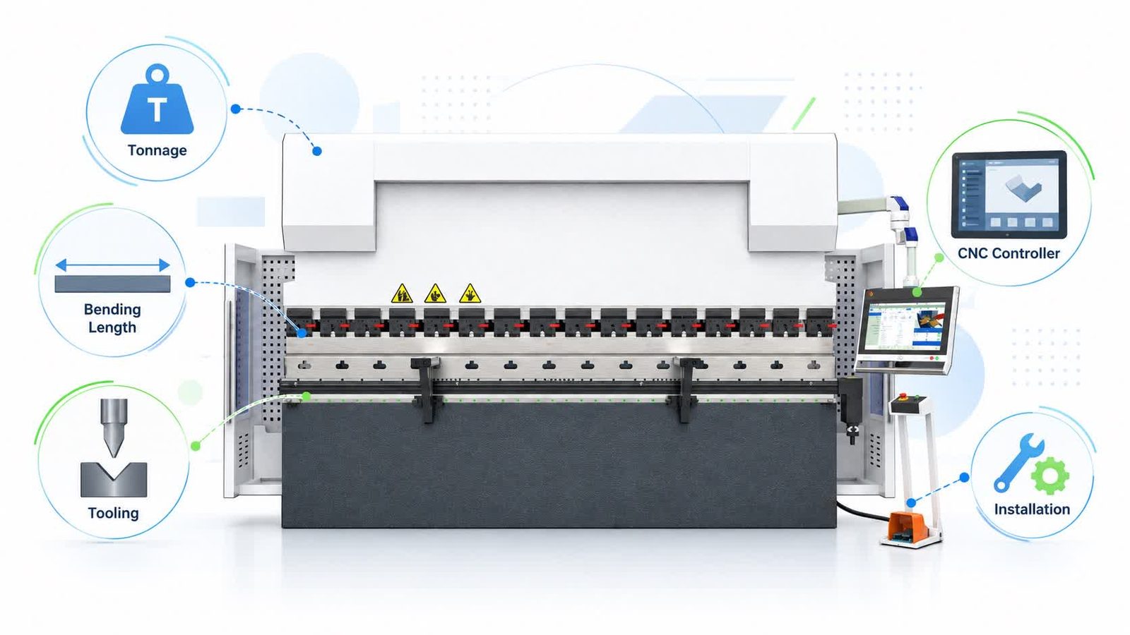 CNC Hydraulic Press Brake Price: What a Comparable Quote Should Include