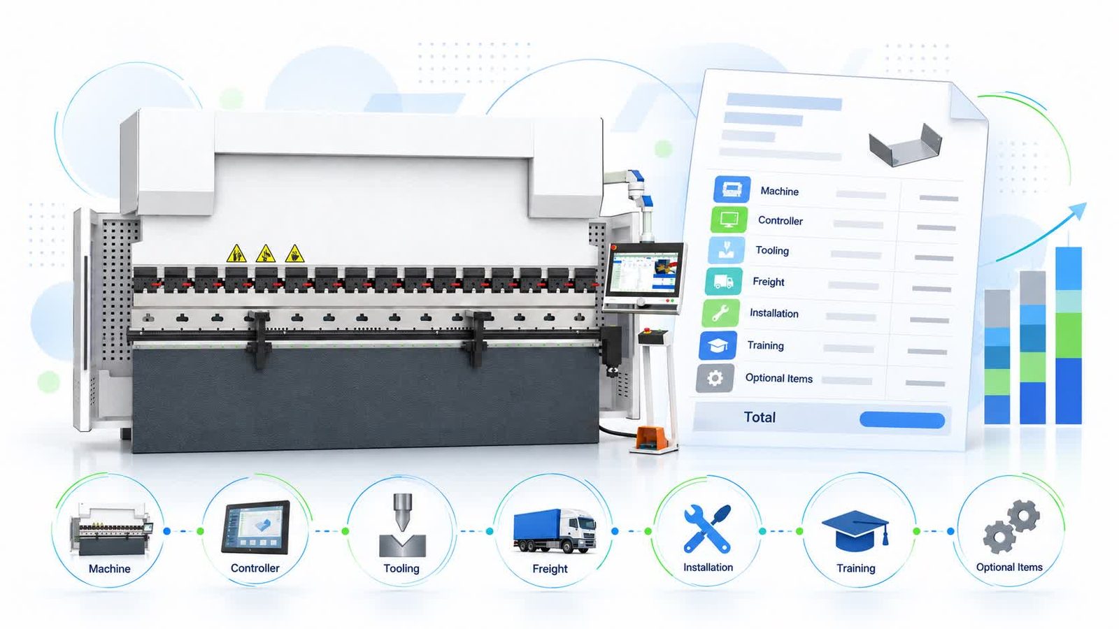 CNC Hydraulic Press Brake Price: What a Comparable Quote Should Include