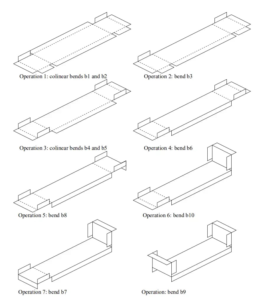 Pictures Bending-Sequence