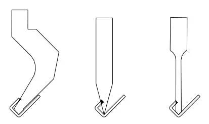 Pictures Figure 13 Interference of bending