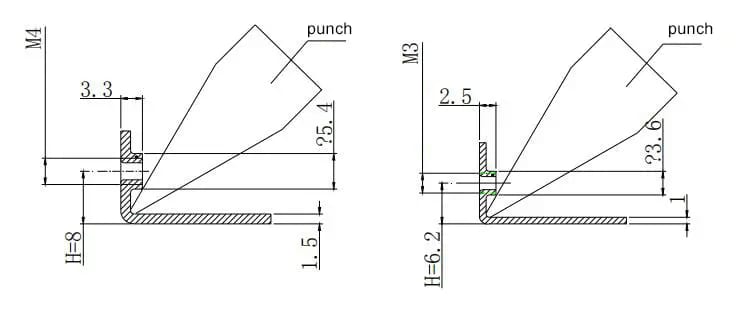Pictures Figure 15 Bending of the hole flanging & tapping