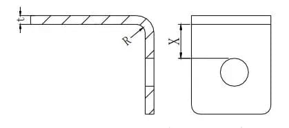 Pictures Figure 16 Minimum distance from the round hole to the bent edge