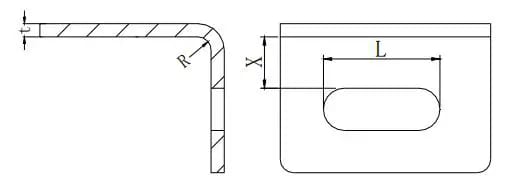 Pictures Figure 17 The minimum distance from the long round hole to the bent edge