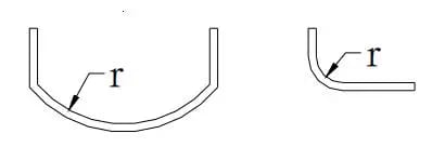Pictures Figure 9 The arc of the sheet metal is too large