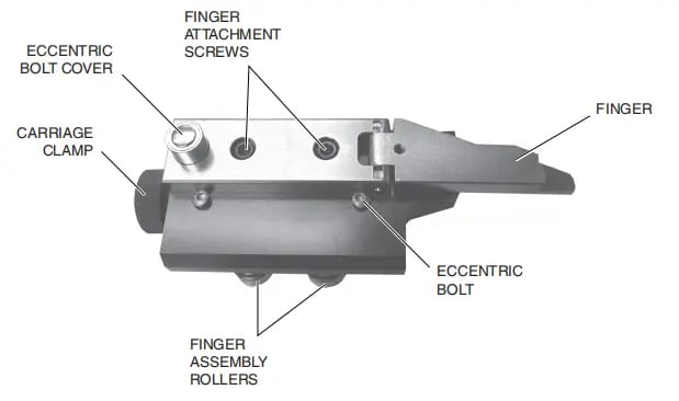 Premium Backgauge Finger Assembly