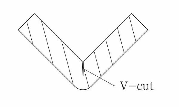 Pictures V groove bending