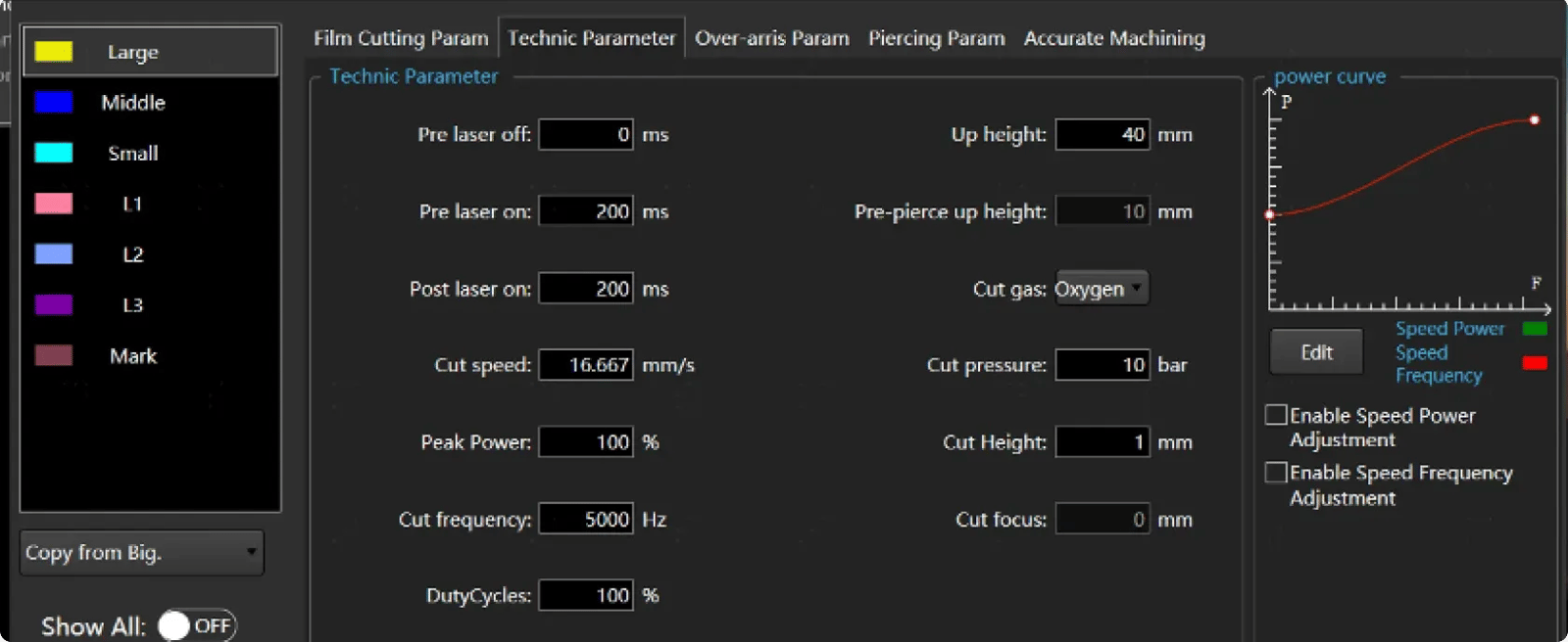 Pictures Input suitable cutting parameters