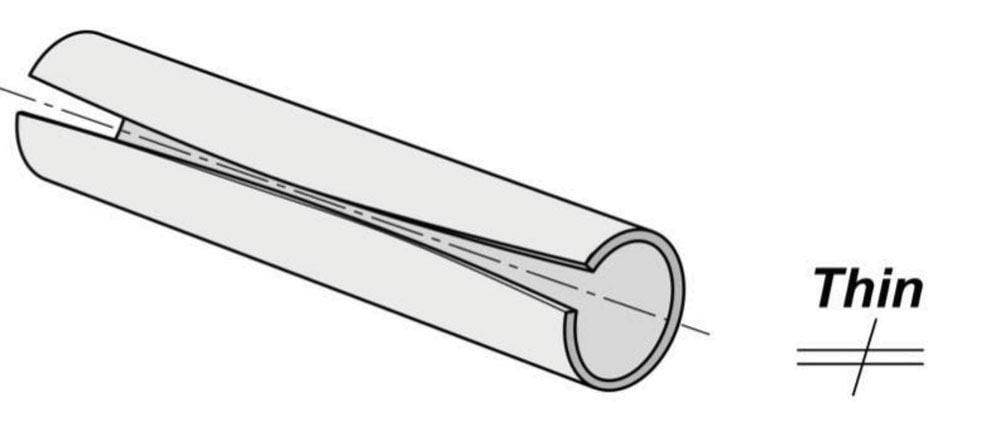 Pictures Conversely, if a machine is crowned for a heavy application and is used for thinner plate, it can result in a convex defect, making an hourglass shape. There are various ways to address these deflection issues.