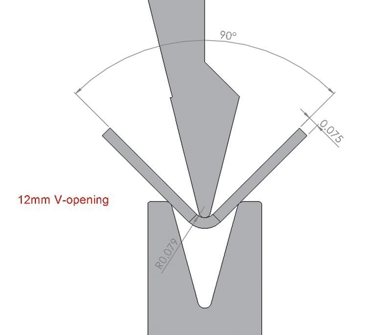 Pictures FIGURE 6 All punches and dies are designed to form a certain range of materials and thicknesses.