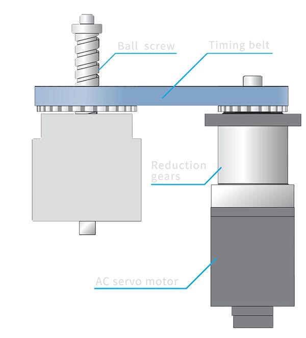 Pictures cnc-electric-press-brake