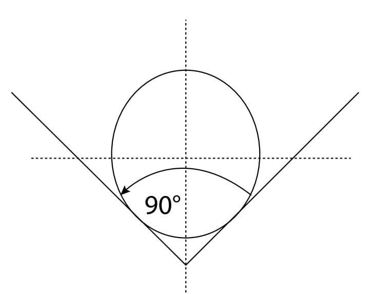 Pictures FIGURE 6 Large round punches have a 90 degree punch angle unless they are modified.