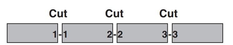 Pictures Figure 9 The lengthy lengths of planer tools can be reduced to lesser lengths. However, they must be labeled if they are used together in a task that calls for longer tools so that they may be put back together exactly as they were cut.