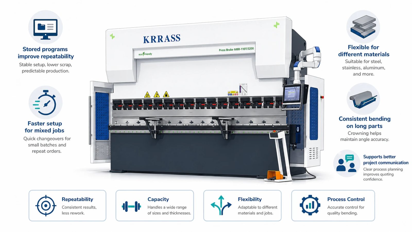 Pictures Benefits for factories and buyers